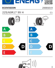 Energieeffizienz VI-286 HT EcoVision